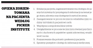 OPIEKA ZORIENTOWANA NA PACJENTA WEDŁUG PICKER INSTITUTE